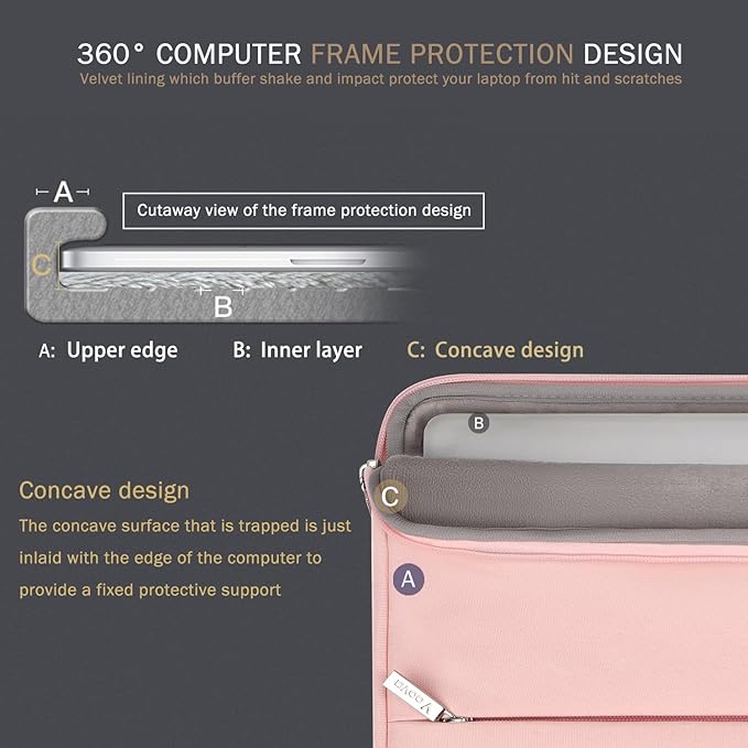 Voova 14 15 Inch Laptop Sleeve Case, Waterproof Computer Bag Cover Compatible with MacBook Air 15 M2/M3/M4 2022-2025, MacBook Pro 15, Hp chromebook 14, 14-15” Dell Lenovo Acer Asus, Pink