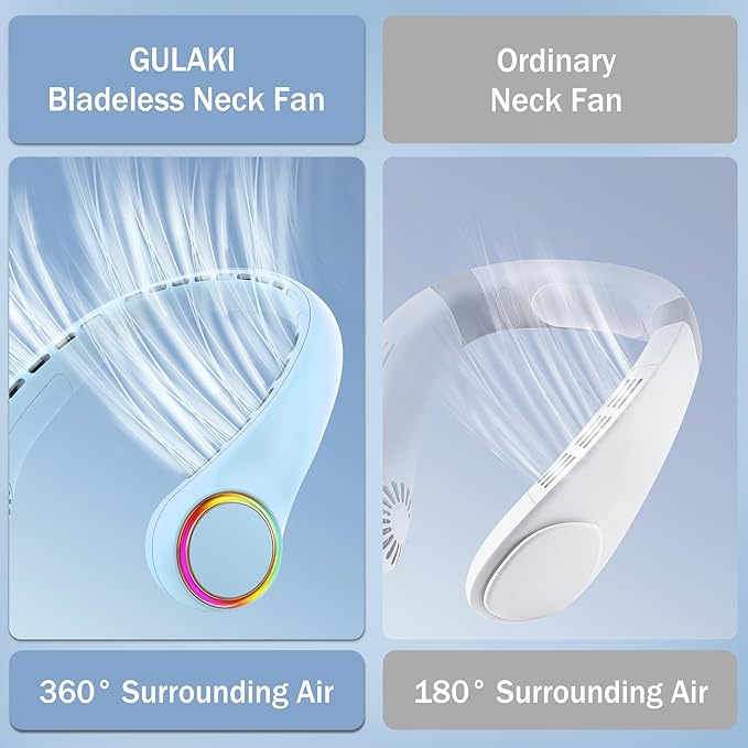 Portable Neck Fan, Personal Fan with 4000mAh Battery, Rechargeable Neck Fan with 3 Speeds and 64 Cool Lights, Birthday Gifts for Men Women Mom Dad, Hands Free Cooling fan for Summer(Blue)