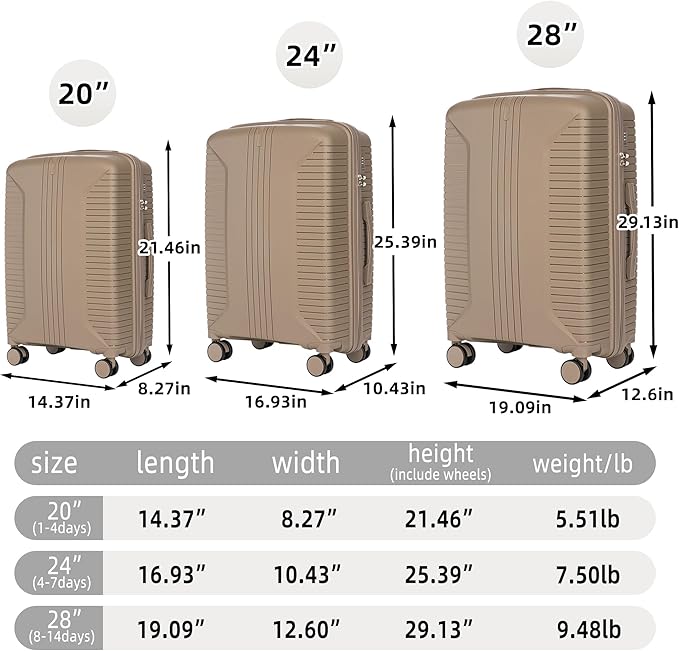 Campfun 3 Piece Luggage Sets, PP Suitcase Set with Double Spinner Wheels Hang Hook, Durable Carry On Luggage with Combination Lock, 20/24/28 inch, Champagne