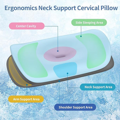Cervical Neck Pillow - Ergonomic Memory Foam Contour Pillows for Side, Back & Stomach Sleepers, Cervical Pillow for Neck Support Sleeping with Breathable Cover