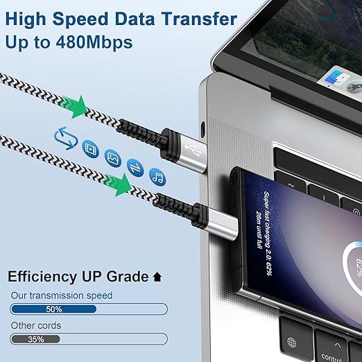 10FT Long USB A to USB C Charger Cable Fast Charging for iPhone 17 Pro Max 16e 16 Pro Max 16 Plus 15 Braided Type C Charger Android Power Cord for Samsung Galaxy S25 Ultra/S24/S23/S22/S21/A17/A16/A15