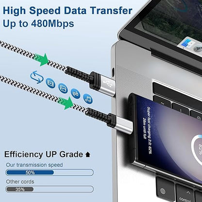 10FT Long USB A to USB C Charger Cable Fast Charging for iPhone 17 Pro Max 16e 16 Pro Max 16 Plus 15 Braided Type C Charger Android Power Cord for Samsung Galaxy S25 Ultra/S24/S23/S22/S21/A17/A16/A15