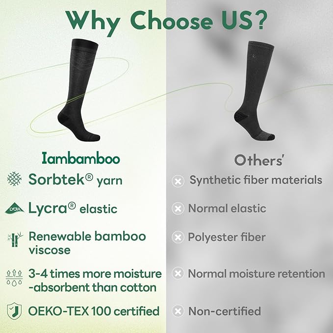 Compression Socks Women & Men, 15-20 mmHg Bamboo Viscose Knee High Soft Support for Flying Travel Daily