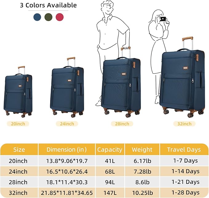 LARVENDER Luggage Sets 4 Piece, Softside Carry On Luggage Suitcase Set with 360° Spinner Wheels for Women Men(32/28/24/20) Navy Blue