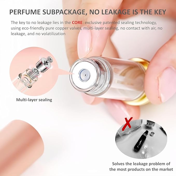 2PCS 5ml Perfume Atomizer Travel Refillable, Bottom-Filling Fragrances Perfumes Bottle, Pocket Atomiser for On the Go (Black & Champagne Gold)