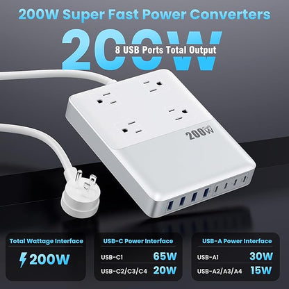 12-in-1 Charging Station USB C Power Strip with 5ft Cord,200W GaN IV USB C Charger Block,4 AC Outlets,8 USB for MacBook,iPhone 16/15/14,Fast Charging Desktop Charger for Office (A-White)