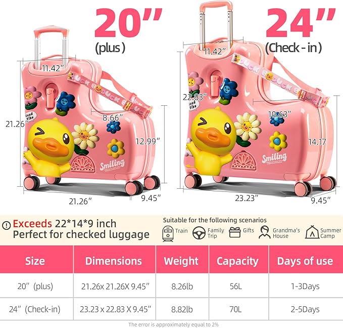 Kids Luggage, Lightweight Ride on Luggage with Spinner Wheels & Foldable Design (20-Inch+ Aged 1-3 Toddler, Pink Flower),Birthday Gift