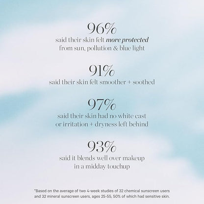 KORA Organics Silky Sun Drops, Mineral Sunscreen Serum SPF 30 with Reef-Safe Non-Nano Zinc Oxide, UVA/UVB Protection, Certified Organic, Cruelty Free, 1.01 oz