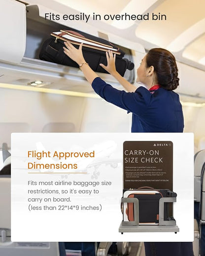 LOVEVOOK 4 Pcs Carry On Luggage 22x14x9 Airline Approved 20 Inch Underseat Carry on Suitcase for Women Men Softside Travel Luggage with Spinner Wheels and TSA Lock