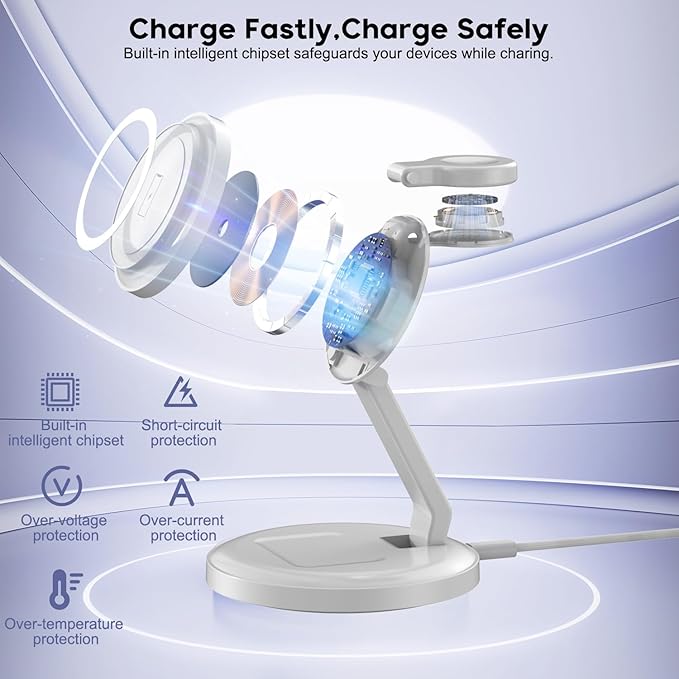 3 in 1 Foldable Magnetic Wireless Charging Station,iPhone Mag-Safe Charger,15W Fast MagSafe Charger Stand for Apple iPhone16Pro Max/16 Pro/15 ProMax/14/13/12,Apple Watch Ultra/2/SE to S9,AirPods Pro 3
