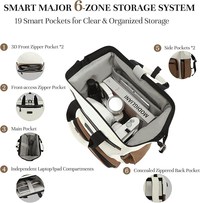 Timeet Laptop Backpack for Women Men, 17 Inch Travel Backpack with USB Charging Port, Water Resistant & Anti-theft for Work College Business, Multifunctional Carry on Backpack, White-brown