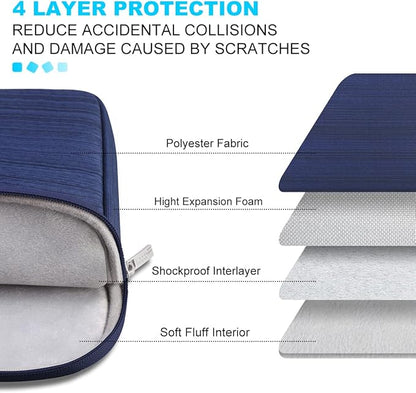 Lacdo 13 inch Laptop Sleeve Case for 13 inch New MacBook Air M4 A3240 2025, M3 A3113, M2 A2681, M1 A2337 | 13" MacBook Pro M2/M1 A2338 A2251 A2289 | 13" iPad Pro M5 / iPad Air M3 Computer Bag, Blue