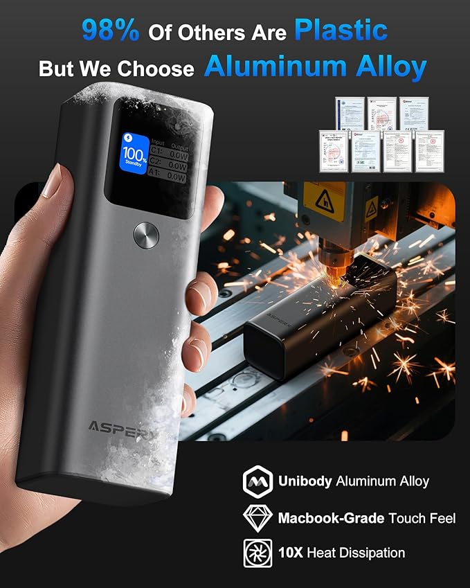 AsperX Laptop Power Bank, 27,600mAh 162.5W Aluminum Unibody PD3.1 Fast Charging Portable Charger Power Bank, 99Wh Battery Bank for MacBook Pro/Air/iPhone 16/iPad/S25 Ultra/Dell/HP (Flight-Approved)