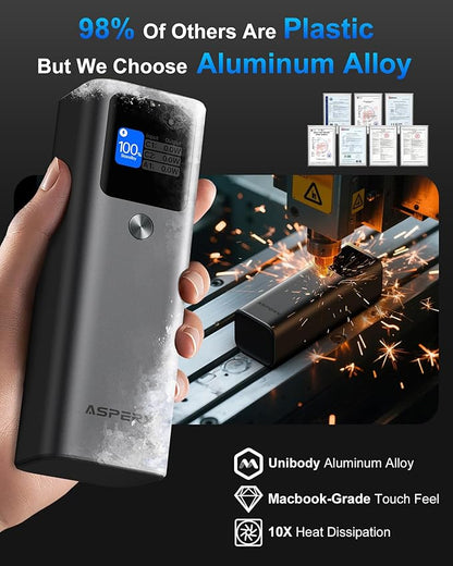 AsperX Laptop Power Bank, 27,600mAh 162.5W Aluminum Unibody PD3.1 Fast Charging Portable Charger Power Bank, 99Wh Battery Bank for MacBook Pro/Air/iPhone 16/iPad/S25 Ultra/Dell/HP (Flight-Approved)