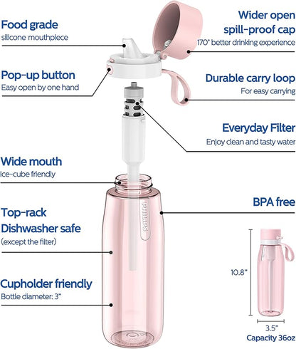 PHILIPS Filtered Water Bottle, BPA-Free Tritan Plastic Water Bottles, Replaces 450 Plastic Water Bottle with Reusable GoZero Everyday Water Filter, Portable Filtering Bottle for Travel, 36oz, Pink