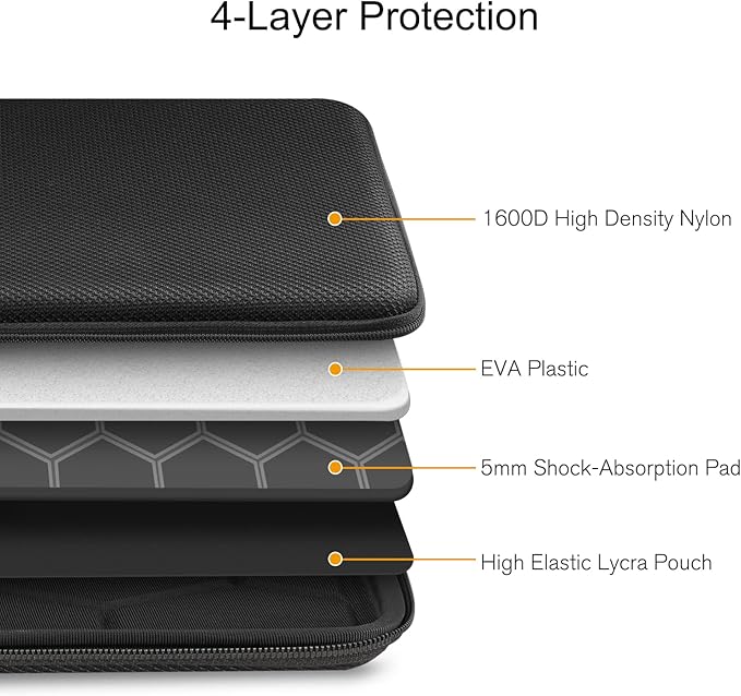 FINPAC Hard Tablet Sleeve Case for 11-inch iPad 11th 10th / Air M3 2025 M2 2024 / Pro M4 2024 / Pro 4th/3rd,10.9-inch iPad Air 5/4, Tablet Carrying Sleeve for 10.2 inch, Surface Go, Black