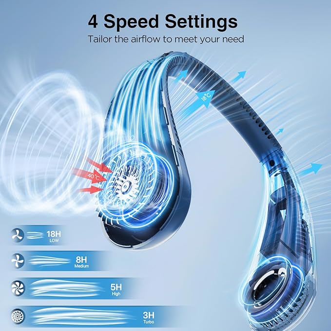 Hotsales Neck Fan, Hands Free Bladeless Neck Fans Portable Rechargeable, 6000 mAh Battery Operated Wearable Personal Fan, Cooling Neck Fan, 3 Speeds, USB Fan Gifts for Men, Women, Travel, Outdoor