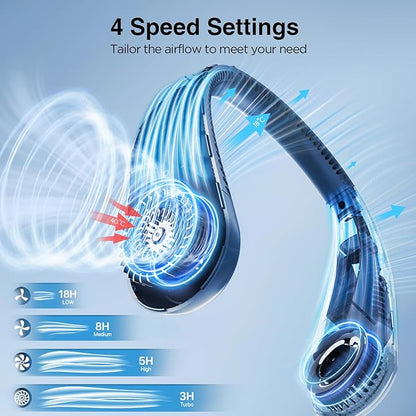 Hotsales Neck Fan, Hands Free Bladeless Neck Fans Portable Rechargeable, 6000 mAh Battery Operated Wearable Personal Fan, Cooling Neck Fan, 3 Speeds, USB Fan Gifts for Men, Women, Travel, Outdoor