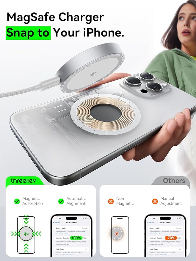 for 15W Magsafe Wireless Charger, Qi2 Magnetic Wireless Phone Charger with 6.6ft Cable Fast Charging Pad for iPhone 17 Air 16 15 14 13 12 Pro Max Airpods(20W Adapter Included), 2 Pack (White)