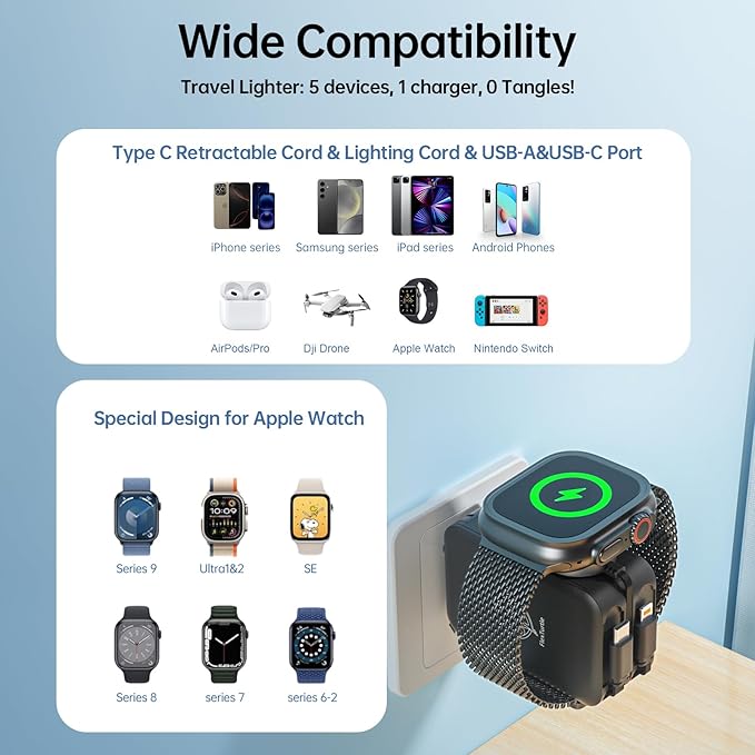 Retractable Apple Watch Charger, 5 in 1 Travel Charging Station for Apple Devices, Retractable Chargers for Multiple Devices with Multi Charging Cable, Charger Block for Apple Gear (Black)