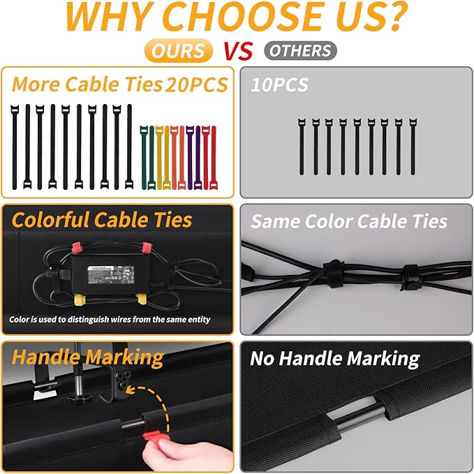 Under Desk Cable Management Tray, No Drill Desk Cord Organizer with Clamp, 48" Fabric Cable Management for Standing Desk Office & Home, Black