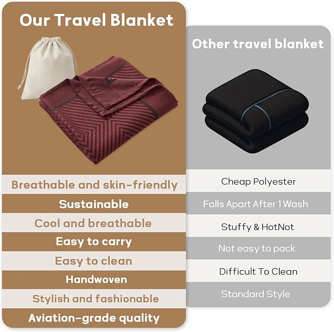 Compact Travel Blanket - Ultra Soft & Lightweight Knit Design Airplane Blanket, 53x72 Inch, Stylish Travel Shawl Wraps for Flights, Car,Travel Essentials, Gifts, Camping