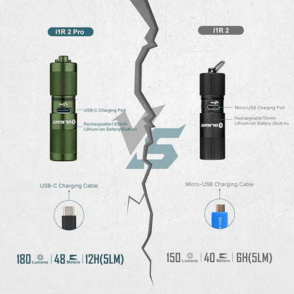 OLIGHT I1R 2 Pro Eos 180 Lumens EDC Rechargeable Keychain Flashlight, Powered by Built-in Rechargeable Battery with Type-C USB Cable, Slim Mini Handheld Light for Everyday Carry (OD Green)