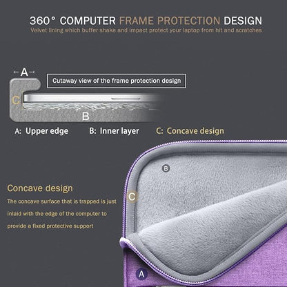 Voova 14 15 Inch Laptop Sleeve Case, Waterproof Computer Bag Cover Compatible with MacBook Air 15 M2/M3/M4 2022-2025, MacBook Pro 15, Hp chromebook 14, 14-15” Dell Lenovo Acer Asus, Lavender