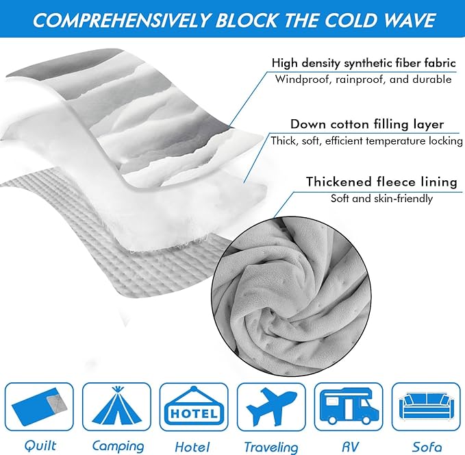 Outdoor Camping Quilt, Warm Thick Blanket with Polar Fleece Packable Down Wearable Camp Blankets with Snap Buttons Soft Puffy Quilt for Cold Weather (Mountains, 76'' x 56'')