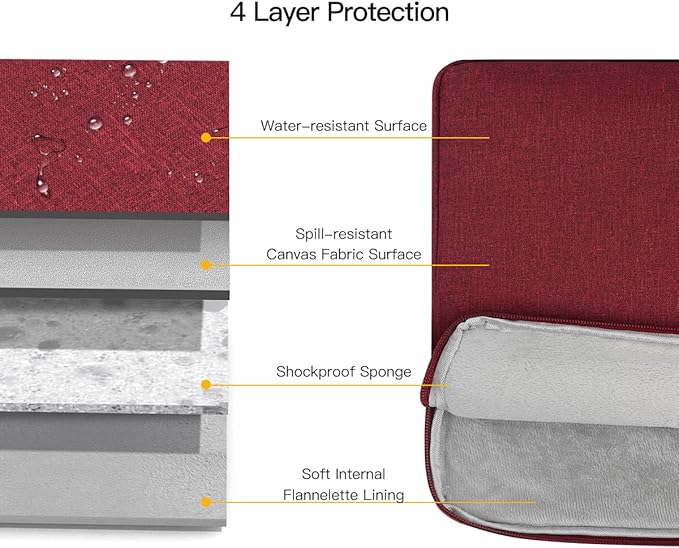17-17.3 inch Laptop Sleeve Case for HP Pavilion 17/ Envy 17/ Dell Inspiron/Lenovo IdeaPad ThinkPad/LG Gram/MSI/ASUS ACR Notebook/Razer Blade Pro 17 Computer Bag, Wine Red