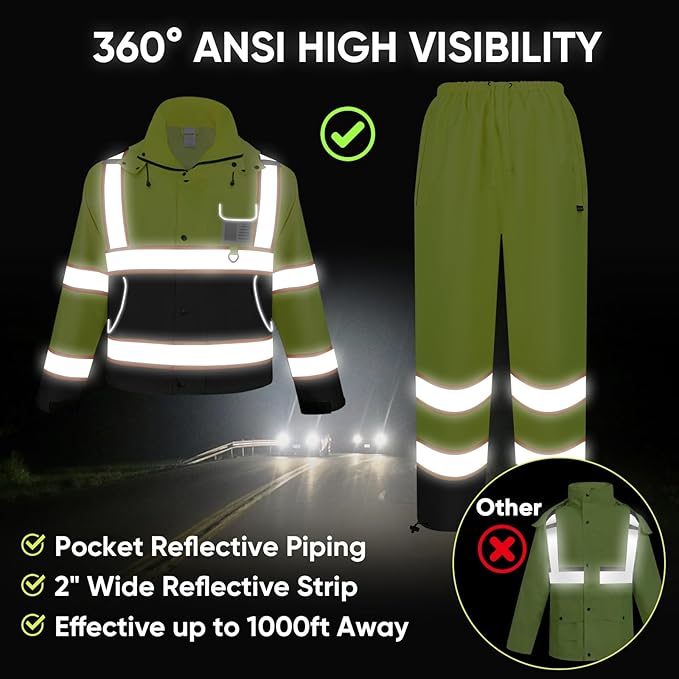 TICONN Hi Vis Rain Jacket and Pants, ANSI Class 3 Reflective High Visibility Safety Rain Suits