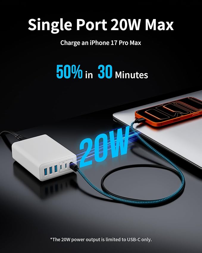 USB C Charger Block, 105W Max GaN 6-Port Fast Desktop Charging Station, Wall Charger Power Strip Adapter Plug for iPhone 17/16/15, iPad, Samsung and More (Cable Organizer Included)