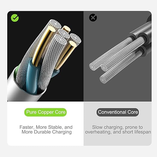 USB Cable PD Fast Charger Lighted Up (USB 4IN1 Green),Supports Data Transfer, can be Used as a Night Light, Cable Length Approx. 39 inches, Compatible with Most Devices.