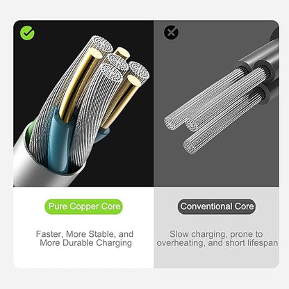 USB Cable PD Fast Charger Lighted Up (USB 4IN1 Starry),Supports Data Transfer, can be Used as a Night Light, Cable Length Approx. 39 inches, Compatible with Most Devices.