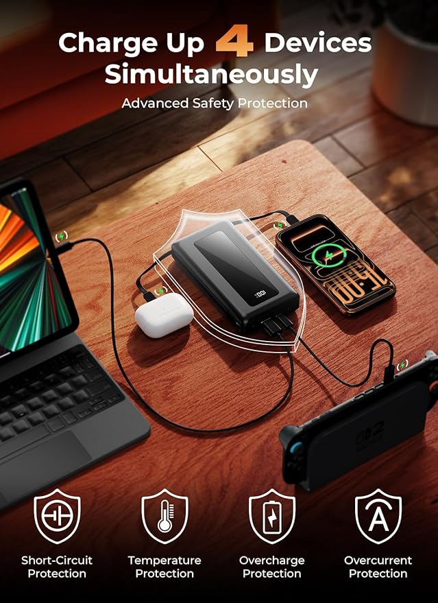 Portable Charger, 50000mAh Power Bank with Built-in Cables, PD 22.5W Fast Charging with Flashlight, High-Capacity Portable Phone Charger for iPhone, Android, Travel Camping Essential