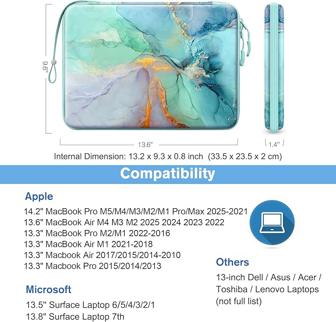 FINPAC Hard Laptop Sleeve Case for 13 inch MacBook Air M3 M2 M1 2024, 14 inch MacBook Pro M4/M3/M2/M1 A2918 A2992 A2779 A2442, Waterproof Case for Dell, Surface Laptop, HP, Acer, Emerald Marble