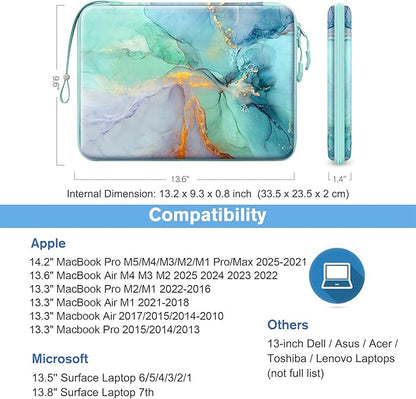 FINPAC Hard Laptop Sleeve Case for 13 inch MacBook Air M3 M2 M1 2024, 14 inch MacBook Pro M4/M3/M2/M1 A2918 A2992 A2779 A2442, Waterproof Case for Dell, Surface Laptop, HP, Acer, Emerald Marble