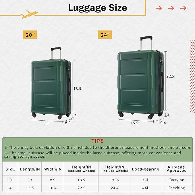 Merax Luggage Sets 4 Piece Suitcase Set, Expandable Hardside 20 IN & 24 IN Suitcase Set with Duffel Bag, Lightweight Travel Luggage with Spinner Wheels and TSA Lock(Dark Green)