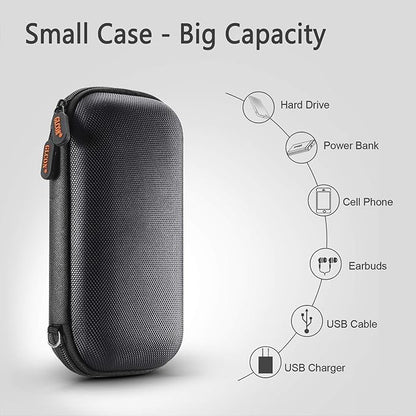 External Hard Drive Case - GLCON Shockproof EVA Carrying Case for WD My Passport Element Seagate Expansion Backup Toshiba 1TB 2TB 4TB - High Protection Portable Travel Electronic Power Bank Bag