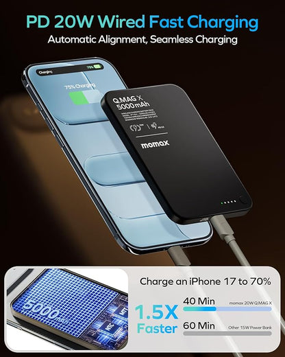 MOMAX Q.MAG Magnetic Power Bank 5000mAh, 0.3" Ultra Slim Portable Charger Battery Pack for iPhone Air/17 Pro Max/17 Pro/16/15/14/13/12 (1*USBC Port PD 20W, No Lighting)