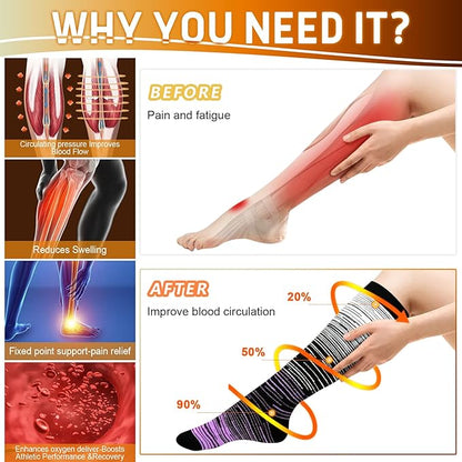 Graduated Compression Socks for Women&Men 20-30mmhg Knee High Socks Travel Hiking Running Stocking