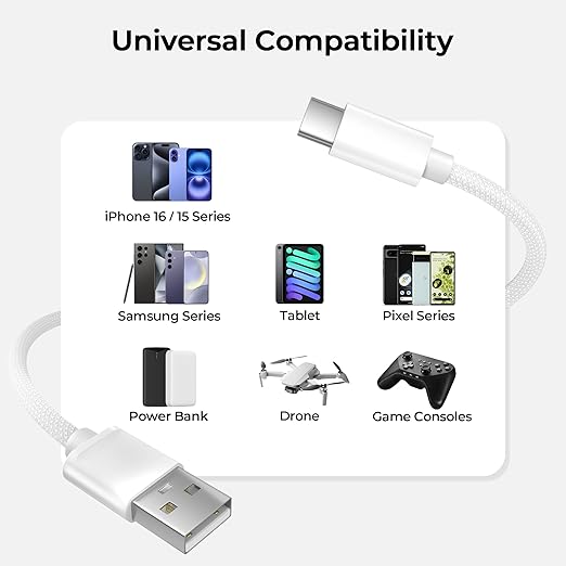 Basesailor Car Carplay Cable for iPhone 17 16 Pro Max,USB A to USB C Car Charger Cord 3.3FT 2Pack for iPad Pro 10th Mini 7th 6th Air 5th 4th Generation,Samsung S24 S23 S22 S21 FE Plus Ultra,A52 A53