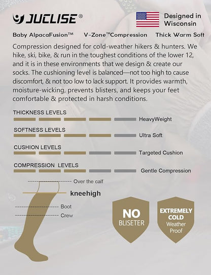 Alpaca Wool Heavyweight 15-25 mmHg Knee High Compression Support Socks Thick Winter Thermal Warm Soft Travel Flying