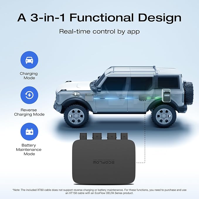 EF ECOFLOW Portable Power Station DELTA 3 MAX with 500W Alternator Charger, 3400W X-Boost Output, Ultra-Fast 0-80% Charging in 1.13 Hr, Home Backup & RV Camping