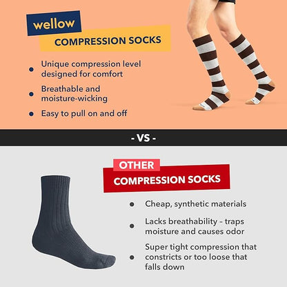 Wellow Premium Socks (Compression Socks - Regular) for Men & Women, Made with Viscose from Bamboo, Knee High, 18-25 mmHg