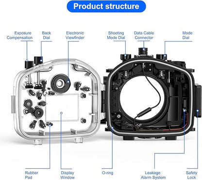 Sea frogs Underwater Camera Case Compatible with Sony A7RV for FE 28-70 F3.5-5.6 OSS Lens IPX8 40m/130ft Maximum Diving Depth A7R-5 Waterproof Camera Housing for Diving, Surfing, Rowing, Skiing A7R-V