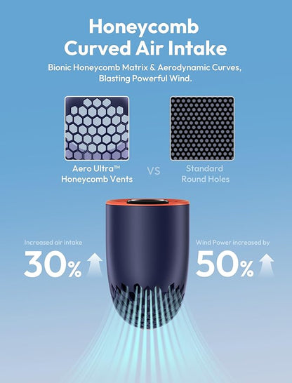 Aecooly Portable Handheld Fan, Powerful Turbo Mini Fan, 19000 RPM High Speed Aero Ultra, 15H Max Cooling Time, 7 Speeds Aluminum Case, Pocket Rechargeable Personal Small Travel GIfts for Women -Blue