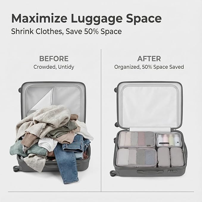 Compression Packing Cubes for Travel, 6-Piece Set (L/M/S), Double-Zip Luggage Organizers with Mesh Panels, Space-Saving Clothes Storage Bags for Suitcase & Carry-On (6 Pack, Misty Silver)