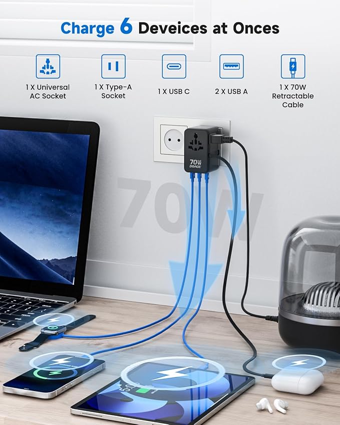 DOACE 70W Travel Adapter GaN 3.0, European Travel Plug Adapter with Built-in USB-C Cable, 6 in 1 International Power Adapter USB-C PD Fast Charging for EU/UK/USA/AUS