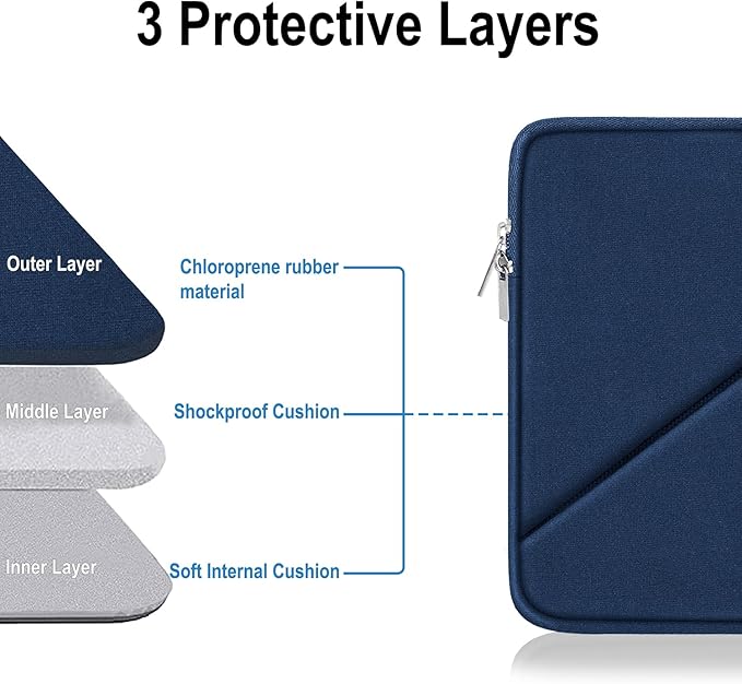 Laptop Sleeve 15.6 inch, Traveling Carrying Computer Sleeve Bag with Zippered Pocket, Shockproof Protective Laptop Case Compatible for Apple Notebook, HP, Dell, Acer, Asus, Lenovo, Deep Blue